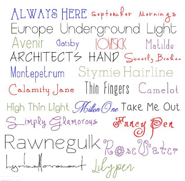 Handwriting Different Types